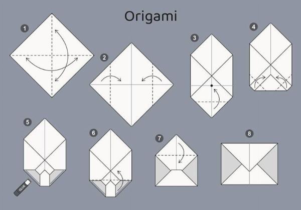 Chuẩn bị dụng cụ gấp trái tim giấy: Giấy origami, mặt phẳng
